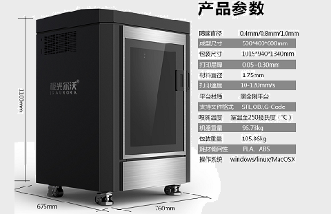 使用大型3D打印機(jī)有什么好處？